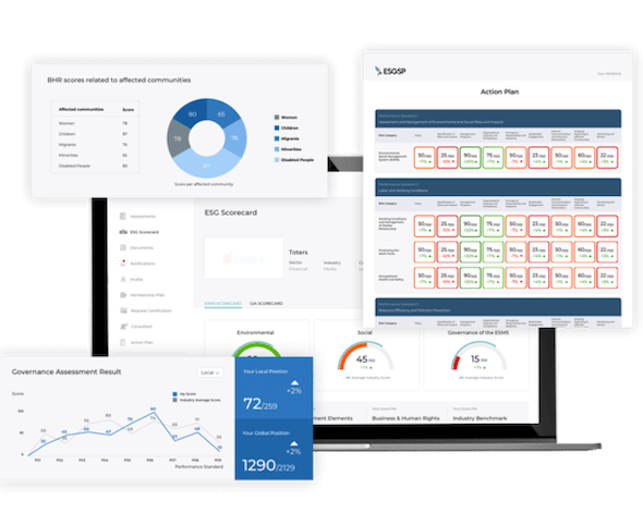 ESGSP platform dashboards: ESG scorecard, action plan and governance assessment
